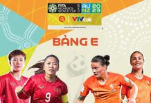 Trực tiếp bóng đá World Cup nữ 2023 Việt Nam vs Hà Lan