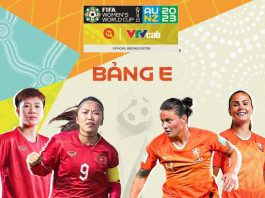 Trực tiếp bóng đá World Cup nữ 2023 Việt Nam vs Hà Lan Trực tiếp bóng đá World Cup nữ 2023 Việt Nam vs Hà Lan