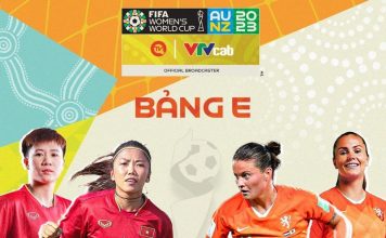 Trực tiếp bóng đá World Cup nữ 2023 Việt Nam vs Hà Lan
