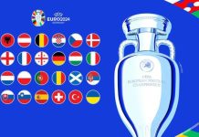 Hôm nay khai mạc EURO 2024