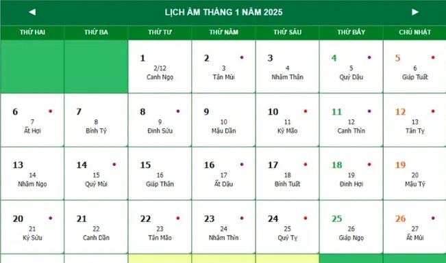 Tết Nguyên đán không có ngày 30 Tết