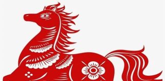 4 Con Giáp May Mắn