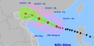 Dự Báo Thời Tiết