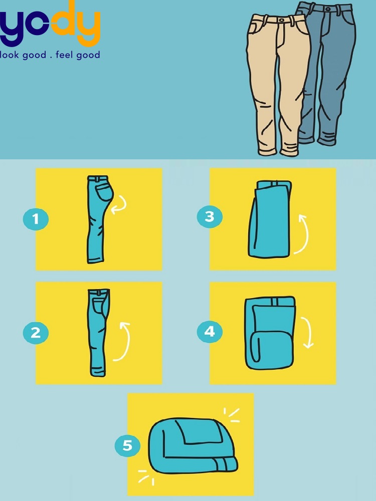 Mẹo Gấp Quần Áo Tiết Kiệm Diện Tích