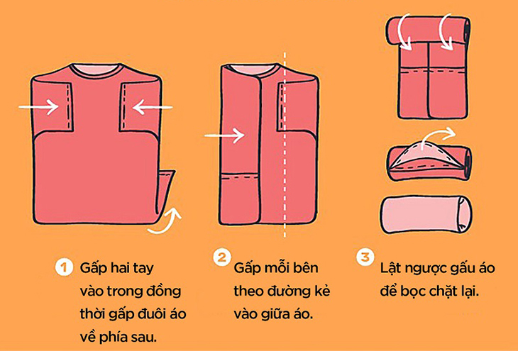Mẹo Gấp Quần Áo Tiết Kiệm Diện Tích