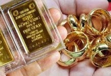 Giá vàng hôm nay 1/3: Thế giới giảm nhẹ, trong nước tăng mạnh