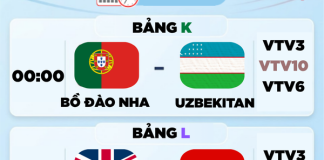 Lịch Thi Đấu World Cup 2026 Hôm Nay: Anh Hướng Đến Vé Vòng 1/16, Bồ Đào Nha Gặp Khó
