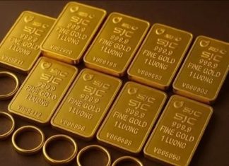 Giá vàng hôm nay 21/6: Đi ngang chờ tín hiệu mới