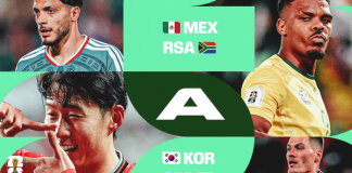 Khai Màn World Cup 2026: Lịch Tường Thuật Chi Tiết 104 Trận Trên Các Kênh Của VTV