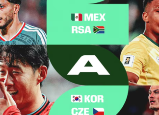 Khai Màn World Cup 2026: Lịch Tường Thuật Chi Tiết 104 Trận Trên Các Kênh Của VTV