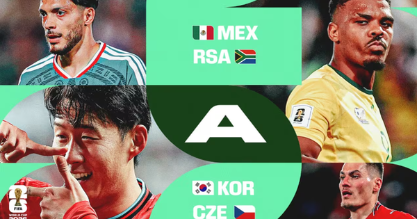 Khai Màn World Cup 2026: Lịch Tường Thuật Chi Tiết 104 Trận Trên Các Kênh Của VTV