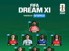Đội hình tiêu biểu được FIFA công bố