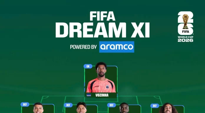 FIFA Công Bố Đội Hình Tiêu Biểu World Cup 2026: Messi, Mbappe và Tranh Cãi Xung Quanh Vozinha Đội hình tiêu biểu được FIFA công bố