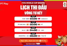 Lịch Thi Đấu Tứ Kết World Cup 2026: Cuộc Chiến Không Thể Bỏ Lỡ Giữa Các Ngôi Sao