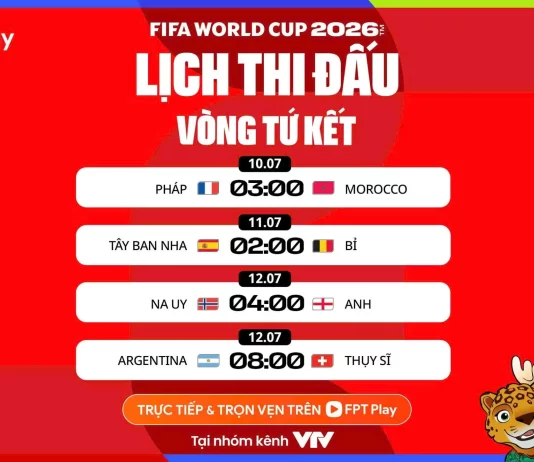 Lịch Thi Đấu Tứ Kết World Cup 2026: Cuộc Chiến Không Thể Bỏ Lỡ Giữa Các Ngôi Sao